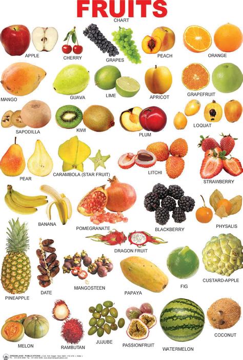 20 fruits